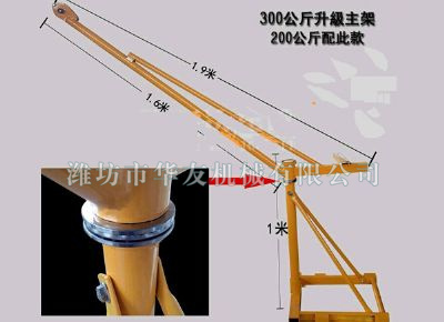 點擊查看詳細信息<br>標(biāo)題：華友機械家用小吊機 閱讀次數(shù)：7876